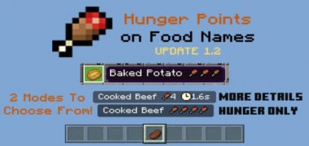 Addon: Satiety Display [1.20+] Minecraft PE / Bedrock [xfgiven_vers]