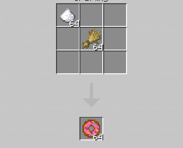 Еда в Майнкрафт