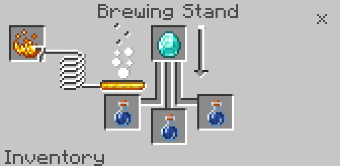 Крафт зелья насыщения из мода Зелья с магией для Майнкрафт ПЕ (Бедрок)