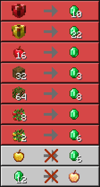 Apple trader and his goods for Minecraft PE (Bedrock)