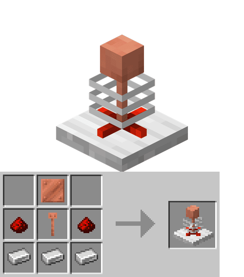 Copper coil from the Electricity mod for Minecraft PE (Bedrock)